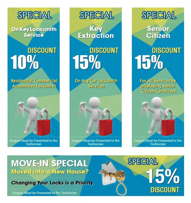 Edgewater OH Locksmith Store, Edgewater, OH 216-356-4093 - cpn-cont-n-51